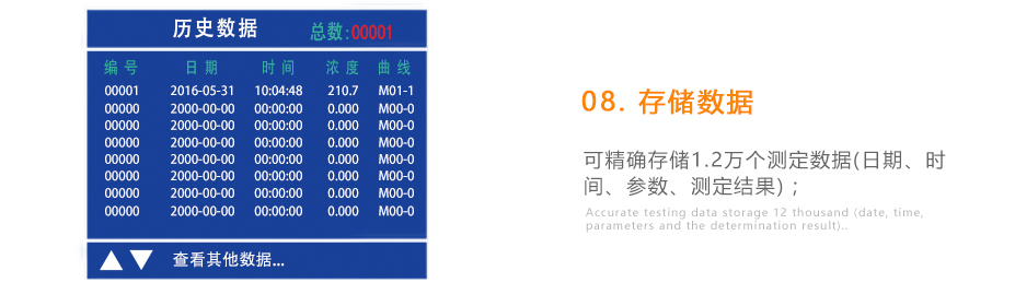 連華科技5B-3B+LH-3BN型多參數水質快速測定儀